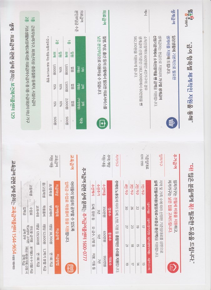 1.2015년 맞춤형 복지급여 시행 안내 홍보